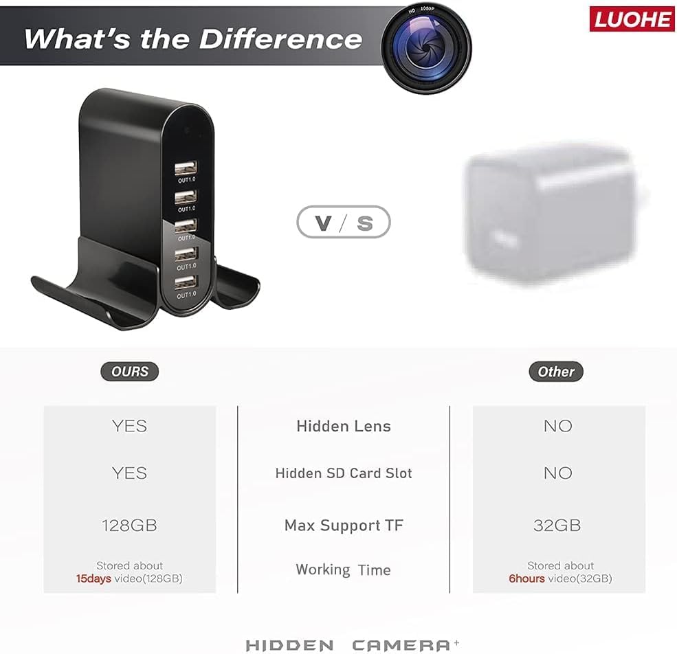 Miniatura 5 de 1080P HD 5USB puerto inalámbrico oculto cámara espía niñera cargador y cámara de seguridad con transmisión en vivo, detección de movimiento,