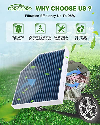 Image of 2-Pack Cabin Air Filters for Ford Transit-250 /150 /350 HD Diesel 2015-2019