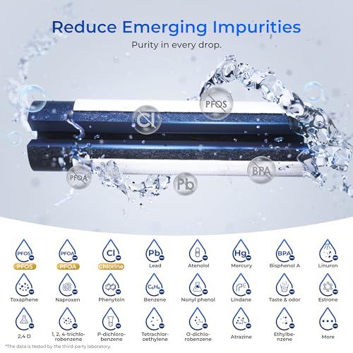 Waterdrop Plus DA29-00020B NSF 401&53&42 Certified Refrigerator Water Filter, Replacement for Samsung® Water Filter HAF-CIN/EXP, HAF-CIN, FMS-2, RF28HMEDBSR, RF263BEAESR, 3 Filters (Package May Vary)