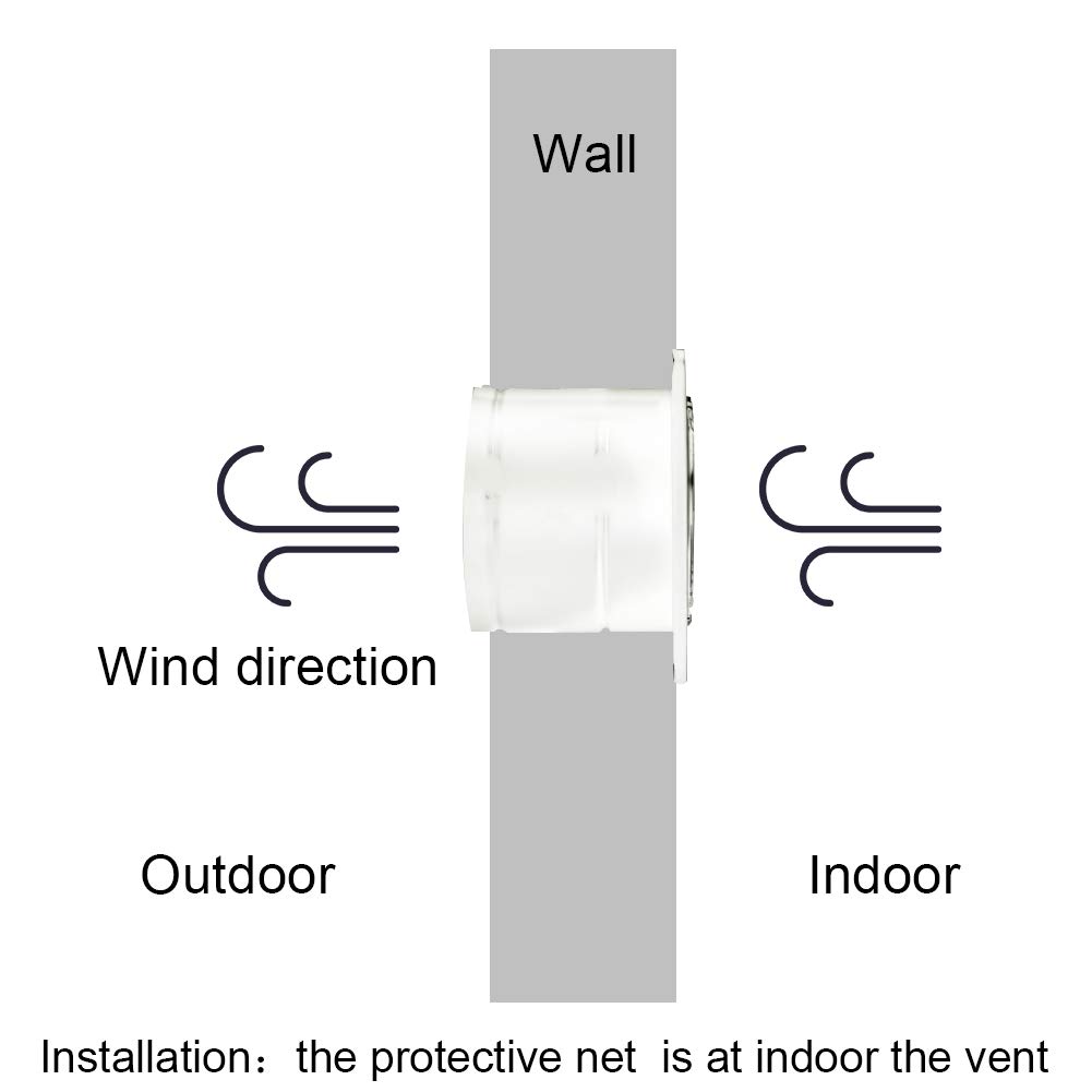 Ventilateur d'Extraction 6 Pouce Extracteur d'Air Ventilation Murale Silent pour Salle de Bain Garage Cuisine 40W 220 V Ventilo 1100m³ / H Débit d'Air et 50~60 dBA(White)
