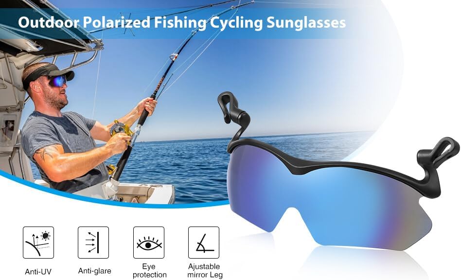 DEECOZY Outdoor Polarized Sunglasses, Fishing Cycling Traveling Flip Cover UV Protection Sunglasses That Can Be Clipped on the Hat Cap (Blue) - Image 3