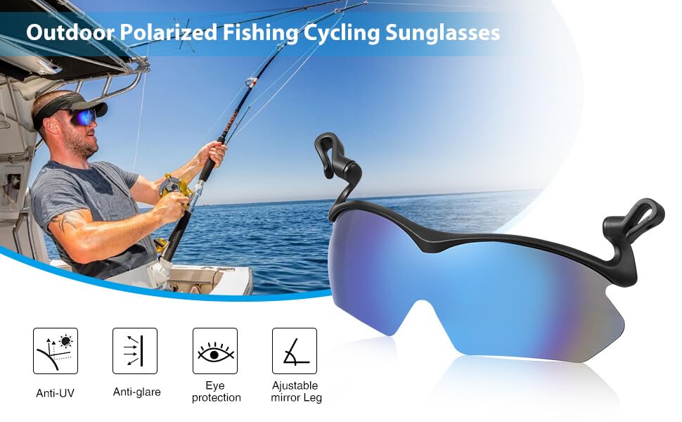 DEECOZY Outdoor Polarized Sunglasses, Fishing Cycling Traveling Flip Cover UV Protection Sunglasses That Can Be Clipped on the Hat Cap (Blue)3