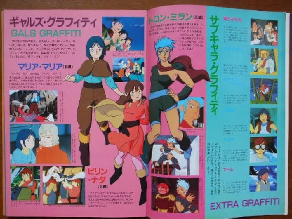 戦闘メカ ザブングルグラフティのDVD、パンフレット、 本など 戦闘メカ ザブングルグラフティのDVD、パンフレット、 本など