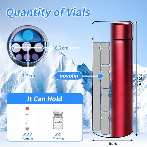 Image of 60H Medication Cooler Insulin Cooler for Travel Hold 6-8 Pens TSA Approved | Large Temp Display Medicine Cooler for Insulin,Peptide,Glp-1,Zepbound ,Epipen Cooler for Travel Case Blue