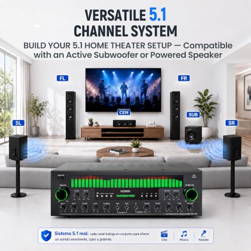 Best 5.1 Channel Stereo Receivers for Immersive Home Theater Sound - Image 2
