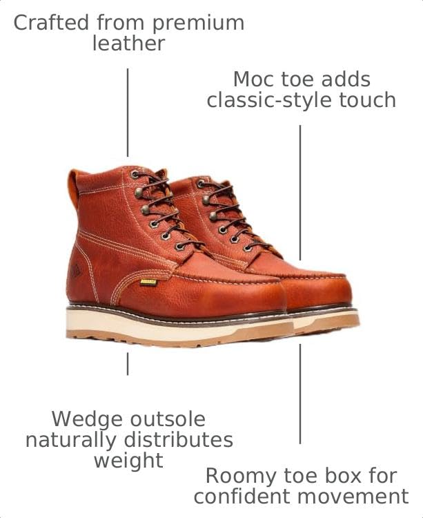 Image of Bonanza Boots FRONTIER DUAL 6 inch Moc Toe Work Boot - Premium Leather, Comfort Insole & Tough Wedge Outsole