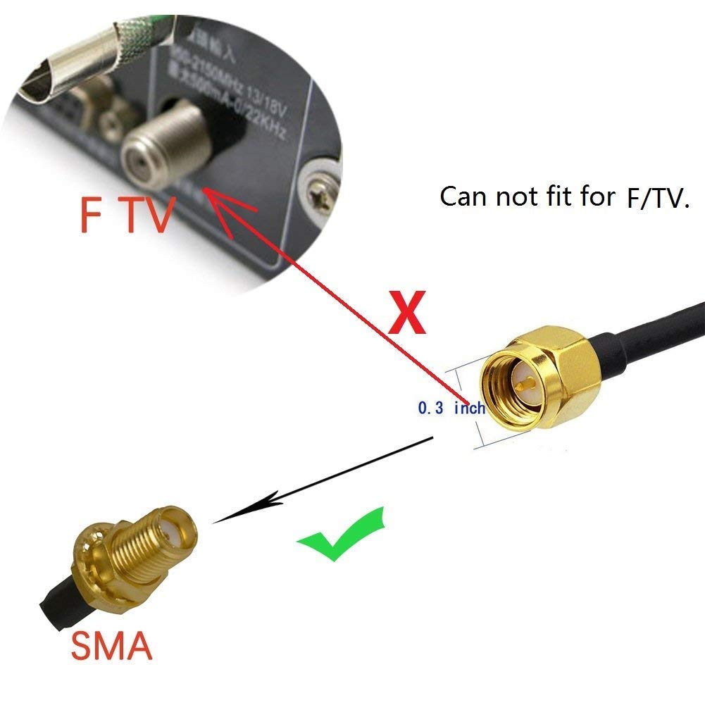 3ft RG316 BNC Male To BNC Female RF Coax Cable - Gold Plated, 50 Ohm, For Test Equipment & CCTV