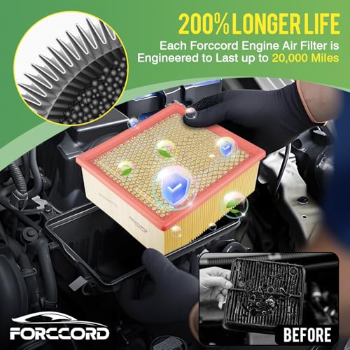 Image of Cabin&Engine Air Filter for Ram 1500 /2500 /3500 Cummins 6.7L /6.4L 2011-2020 | for Ram 4500 /5500, Replace#53034051AB 68406048AA, Air Filter Kit Replacement Car Accessories