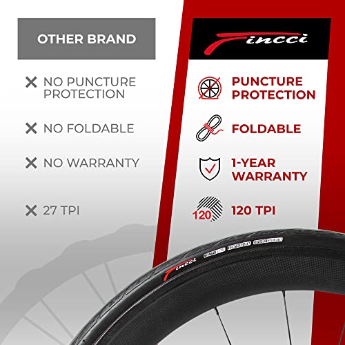 The 30 Best Bike Tires for Racing Bikes of 2024 [Verified] Cherry Picks