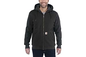 Men's Insulated Carhartt Coats: Warm and Durable