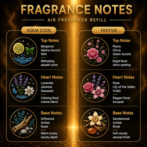 Image of Involve Luxe Combo - Aqua Cool & Festiva - Pack 2 | Automatic Room Fresheners Refill | 2200 Sprays Guaranteed | Lasts up to 60 days (225ml * 2) | Automatic Home Fresheners | Long Lasting Fragrance