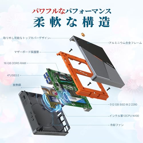 Sharevdi C8 ミニ PC N100 DDR5 16 GB RAM 512 GB の商品画像 5