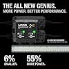 NOCO GENIUS2X2: 4A 2-Bank Smart Battery Charger (2A/Bank) - 6V/12V Automatic Maintainer, Trickle Charger & Desulfator with Overcharge Protection & Temperature Compensation – For Lead-Acid & Lithium #5
