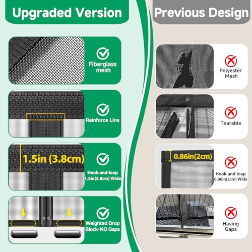 Image of HOFUDON Upgraded Magnetic Screen Door Mesh, Full Strip Magnets, Heavy Duty Fiberglass Mesh, Door Screen Magnetic Closure for Single Door Size 32 x 80 Inch, Screen Door Size 35 x 82 Inch Black