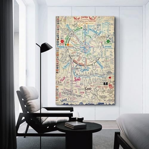 Affiche toile marin cadeau idéal passionné navigation vintage