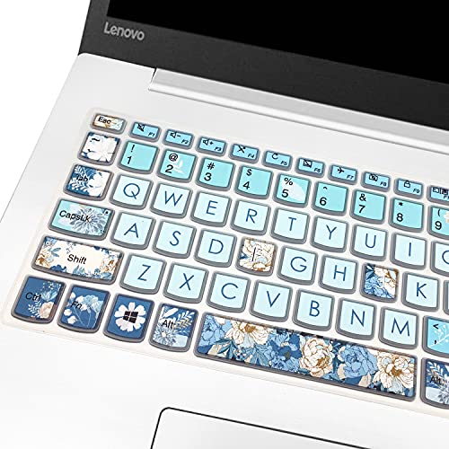 Protector de teclado para Lenovo IdeaPad y ThinkBook 15.6" miniatura 6