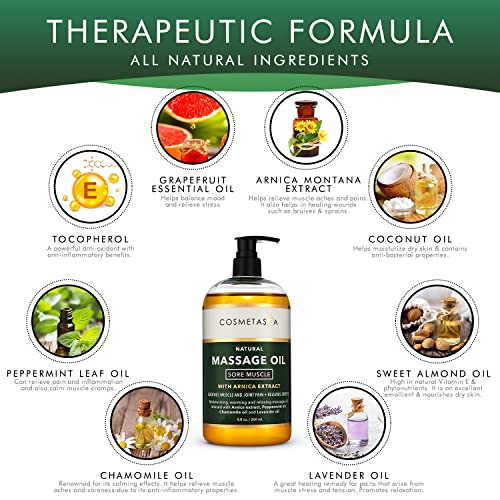 Cosmetasa-Sore-Muscle-Massage-Oil-with-Massage-Ball-Roller-Soothes-Muscle-and-Joint-Pain-with-Arnica-Extract-Peppermint-Chamomile-and-Lavender-Oil