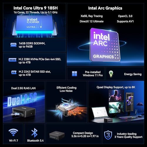 GEEKOM IT13 MAX AI Mini PC, Intel Ultra 9 185H (65W), DDR5 16GB 1TB SSD - 1