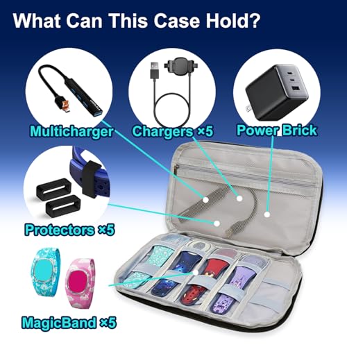 MagicBand+ Travel Case Black