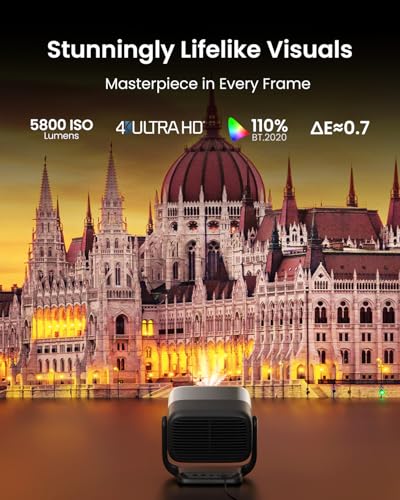 Image of JMGO N3 Ultimate 4K Triple Laser Projector, 5800 ISO Lumens | 3-in-1 Lens Shift, Optical Zoom, AI Gimbal, 20000:1 (AI Dynamic Black Level), 1ms Low Latency, VRR & ALLM, Dolby Vision