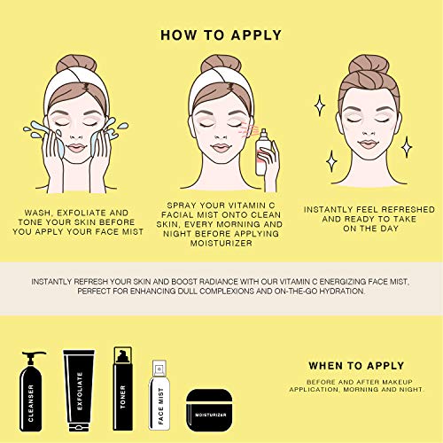 Vitamin-C Face Mist And Setting Spray - Enhanced With Hyaluronic Acid, Aloe Vera And Rose Water - Skin Brightening, Moisturizing, Pore Minimizing - 4 Fl Oz #TOP6