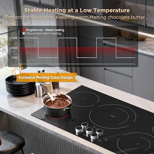 Image of 36 Inch Electric Cooktop 5 Burners, Electric Stove Top with Knob Control, Built-in Ceramic Stove, Fast Heat, 9 Heating Level, 9000W with Hard Wire for 220V~240V