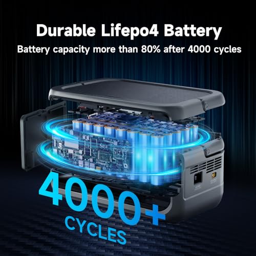 Image of ALLPOWERS VOLIX P300 Portable Solar Generator with 100W Solar Panel SE100 | 256Wh LiFePO4 Battery, 300W Output Portable Power Station, Potable Power for Home Use, Emergencies & Camping