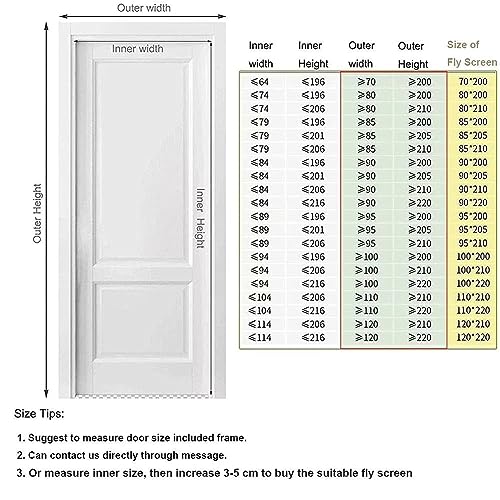 Orumrud Tenda Zanzariera Magnetica per Porte
