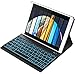 iPad Keyboard Case for New 2018 iPad, 2017 iPad, iPad Pro 9.7, iPad Air 1 and 2/BT Backlit Detachable Quiet Keyboard – Slim Leather Folio Cover – 7 Color Backlight – Apple Tablet (9.7, Blue)