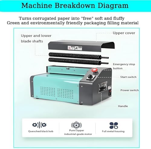 Box Cutting Machine for Cartons, Honeycomb & Corrugated Paper Cushioning, 350mm/450mm/550mm Cutting Width, Max 10mm Thickness, Efficient Waste Expansion Solution