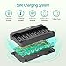 Dlyfull 8 Bay AA AAA Battery Charger with USB-C High-Speed Charging, Independent Slot for 1.2V Ni-MH Ni-CD Rechargeable Batteries, Cable Included