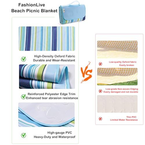 Beach Blanket Extra Large Picnic Blankets Sandproof Waterproof Outdoor Indoor Blanket Lightweight Handy Mat Portable Beach Mat for Camping Hiking Travel Park Grass - Image 4