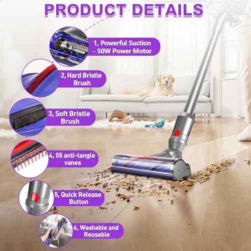 Image of Lemige V9 V12 Vacuum Head Replacement Parts for Dyson V9 V12 Digital Slim