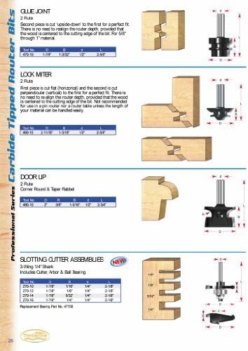 Timberline - Lock Mitre Bit (490-10)