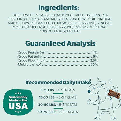 Image of Shameless Pets Soft & Chewy Dog Treats, Lucky Ducky Meaty Tenders, 8oz - Real Duck is 1st Ingredient - Grain Free, No Corn or Soy - Digestive Support - for Small, Medium & Large Dogs