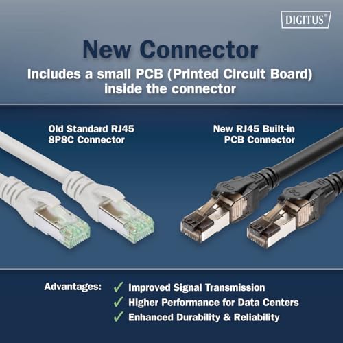 Cable LAN Cat 8.1 Digitus 0.5m con conector RJ45 negro miniatura 4