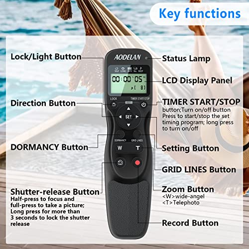 Aodelan Shutter Release Timer Zoom Controller Wired Camera Remote Control For Sony A7,A7 Iii,A7R,A7R Ii,A7R Iii,A7R Iv,A7S,A99 Ii,A5000,A5100,A6000,A6100,A6300,A6400,A6500A6600,Zv-1,Rx100 Vii #TOP5