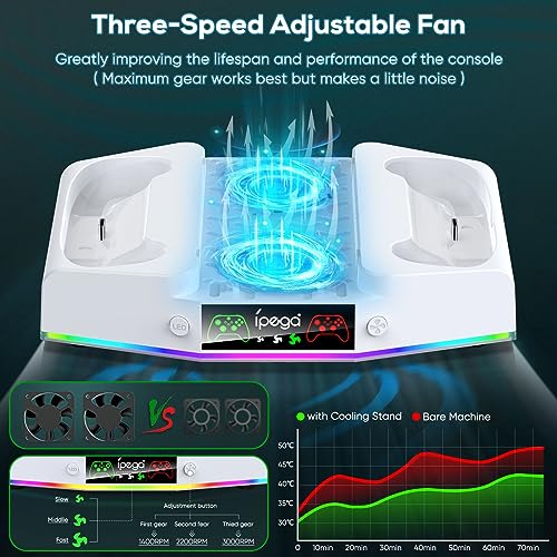 upgraded cooling fan stand for xbox series s with charger station meneea controller charging dock amp console cooler system with 15 colorful rgb light amp headset hook accessories for xss