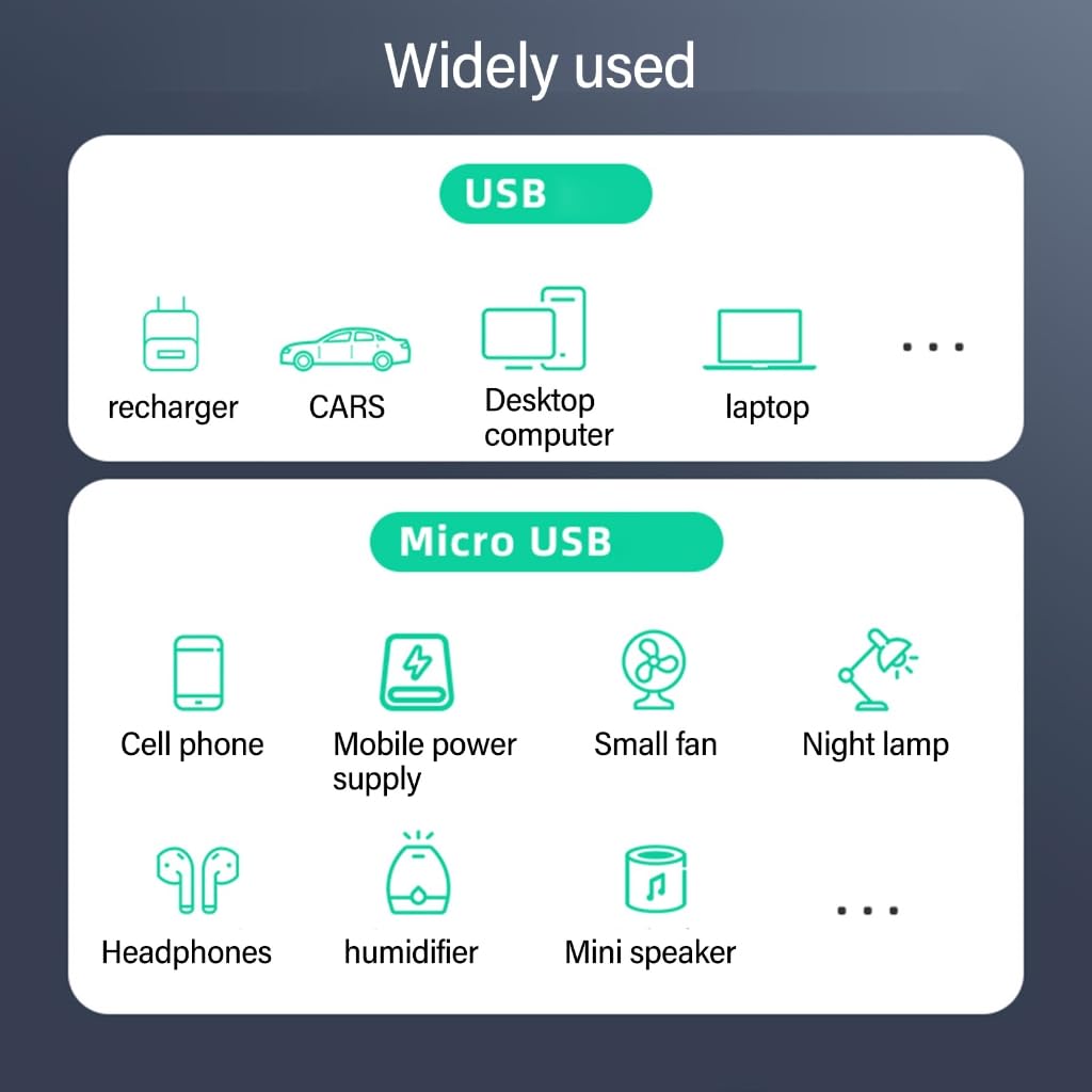 Elastyczny silikonowy płaski kabel micro USB ze złączem 90 stopni dla łatwego użytkowania