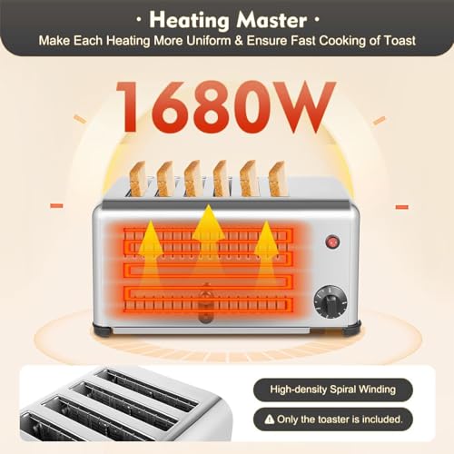 Kommerzieller Toaster mit breiten Backschlitzen – Brotmaschine aus Edelstahl mit Minuten-Timing – kommerzielle Brotbackmaschine