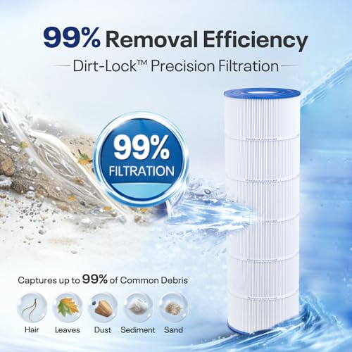 Image of POOLPURE PLF175A Pool Filter Replaces Hayward C1750, CX1750RE, PA175, Ultral-B4, Unicel C-8417, Filbur FC-1294, Sta-Rite PXC175, 817-0175P, L x OD: 28 3 /16 inch x8 15 /16 inch, 175 sq.ft Cartridge