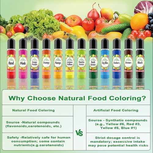 Image of Natural Food Coloring Gel, 12 Colors, 0.35 fl.oz Each Natural Food Dye | FD&C & Artificial Dye Free, Plant Based, For Baking, Frosting, Fondant, Cake Decorating