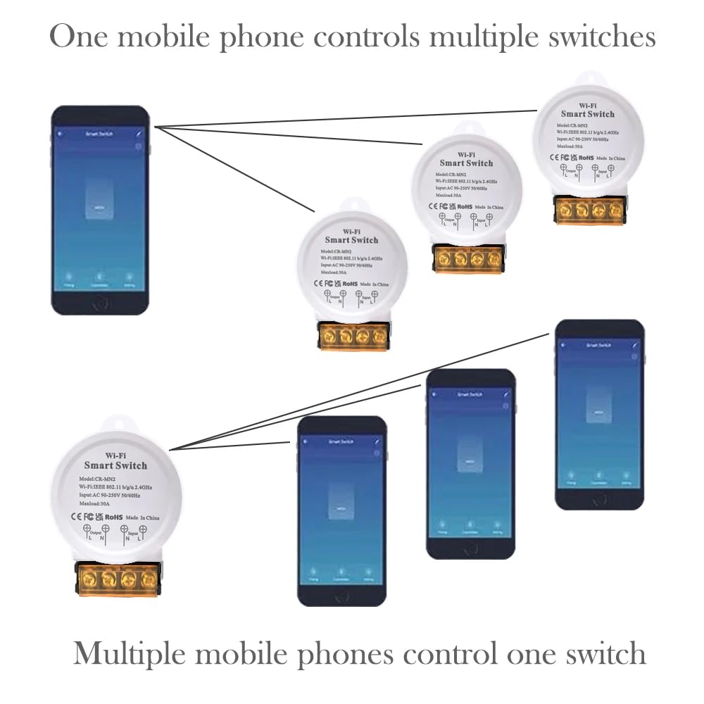 DollaTek Relè Wifi 30A Smart Switch con monitoraggio energetico Temporizzazione del telecomando Compatibile con Echo e Home Smart Life Tuya