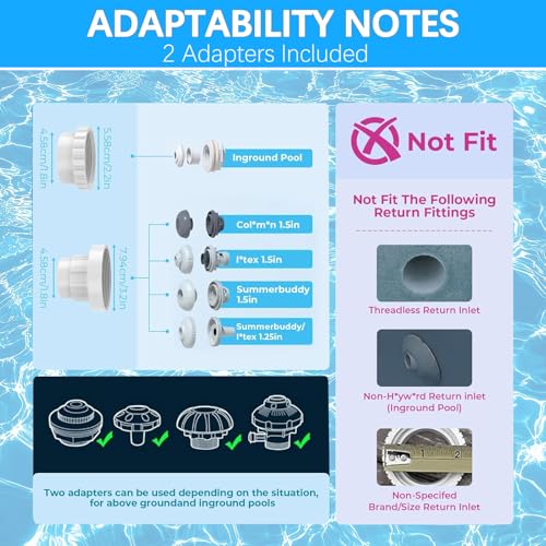 Wasserfall Pool, Dual Spray Einstellbarer Pool Zubehör, Pool Wasserfall mit Adapter Belüfter für Über Inground Spa Kühles Warmes Wasser Temperaturen