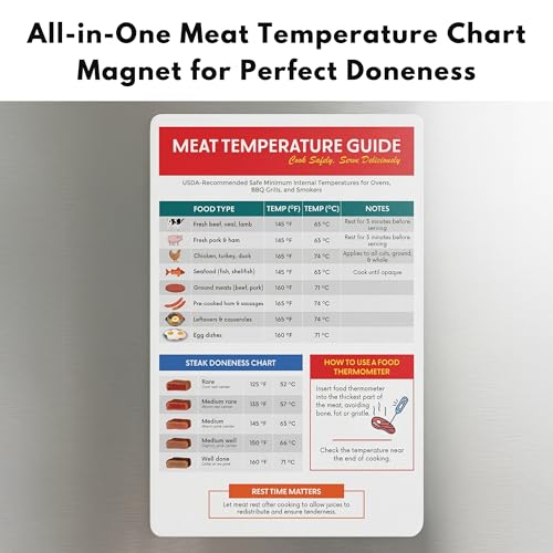 Imán decorativo con tabla de temperaturas de carne 5x7.6 in miniatura 2