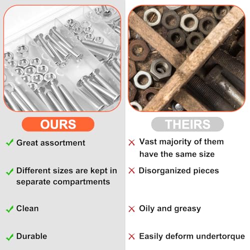 Bolts, Nuts, and Washer Assortment Kit - 120 pcs Nuts and Bolts Assortment Kit, Nut Bolt and Washer Assortment, Bolt and Nut Assortment (Silver, 120) - Image 3