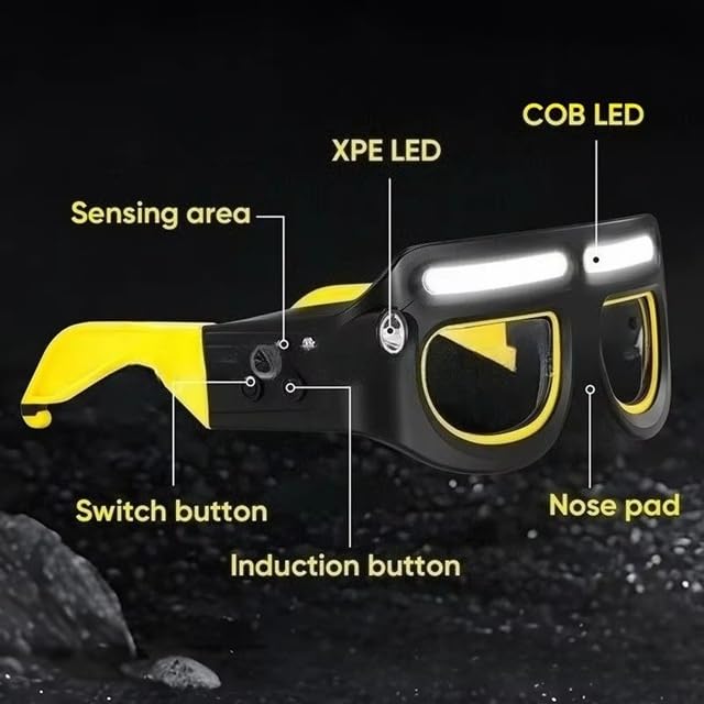 Omana Lampe frontale avec 5 modes d'éclairage LED rechargeables, étanche, détecteur de mouvement, lampe frontale pour l'extérieur, camping, course à pied, randonnée, pêche, garage, adultes (jaune2)