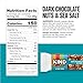 KIND ZERO Added Sugar Bars, Dark Chocolate Nuts and Sea Salt, Keto Friendly Snacks, Gluten Free, 5g Protein, 5 Count
