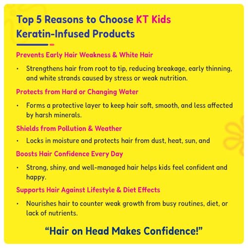 Image of SpongeBob Shampoo for Girls (8-12 Years) | Gentle Daily Scalp Cleanse | Honey & Coconut Formula | 200ml