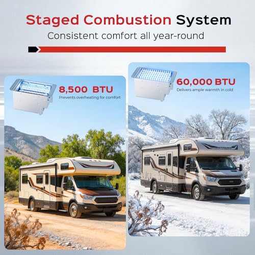 Image of Tankless Water Heater for RVs, High Altitude, Propane, 12V DC | Instant Endless Hot Water, 3 Door Size Options for RV Retrofits, High Altitude Ready, Remote Control Included